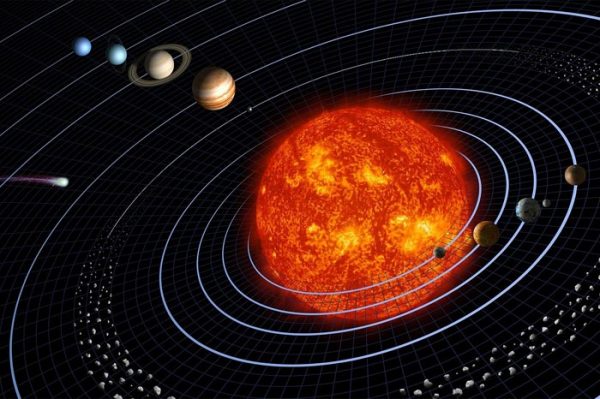 Planetas del Sistema Solar